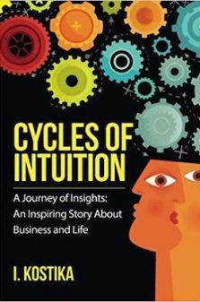 Cycles of Intuition