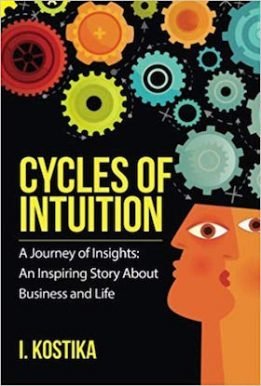 Cycles of Intuition