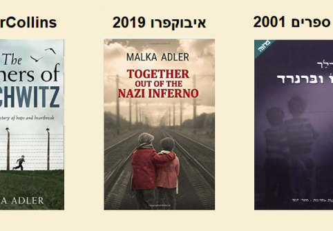 איך נמכר ספר להוצאה לאור הענקית HarperCollins ויתורגם לעוד 15 שפות Malka Adler book