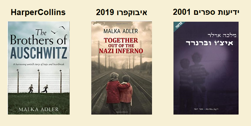איך נמכר ספר להוצאה לאור הענקית HarperCollins ויתורגם לעוד 15 שפות Malka Adler book